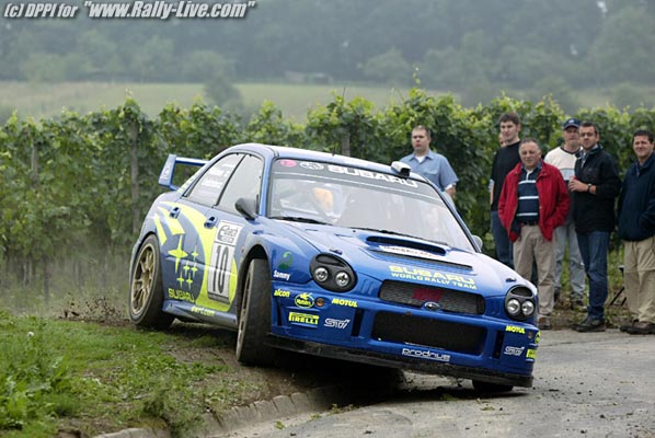 No momento, você está visualizando Categorias do Rally de Velocidade 2004